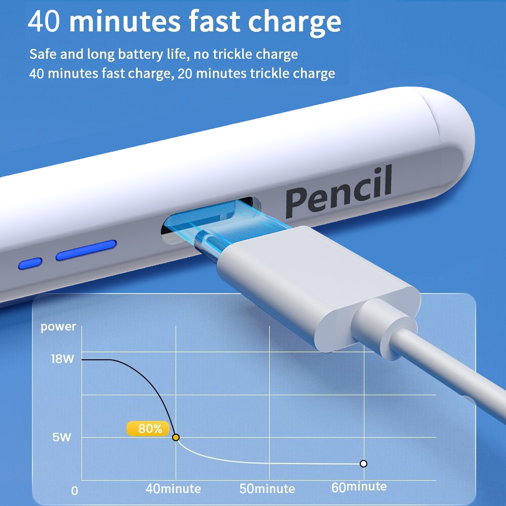 Penna Stilo Universale per Sch - Ipad Pencil Stylus recensione e prezzo