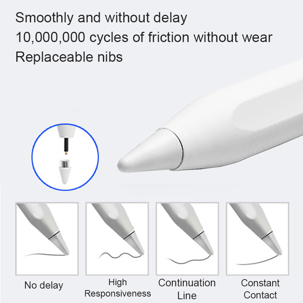 NUOVA penna stilo universale p - Ipad Pencil Stylus recensione e prezzo